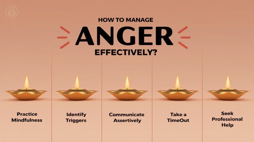 How to Manage Anger Effectively